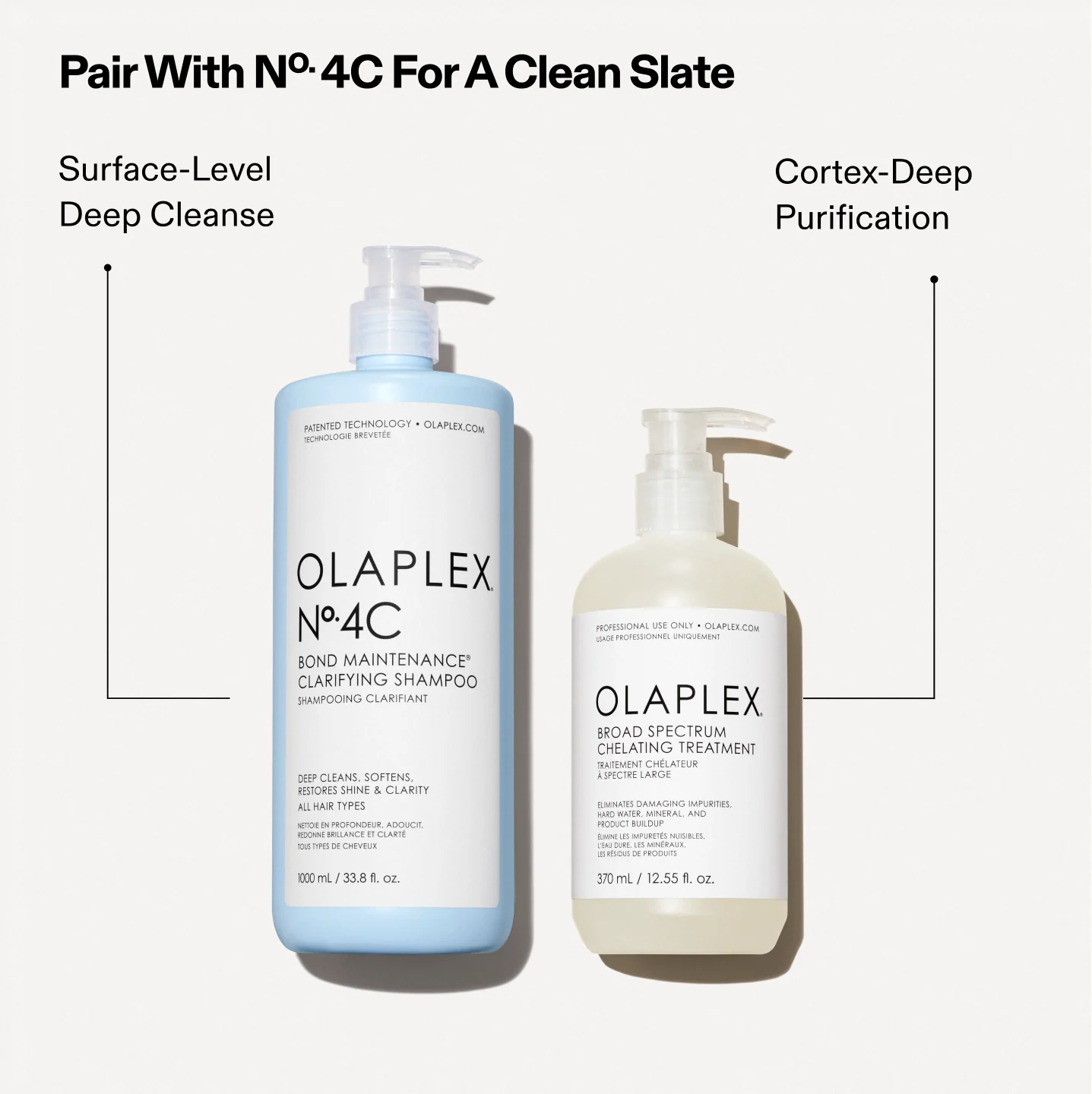 PRO EXCLUSIVE BROAD SPECTRUM CHELATING TREATMENT