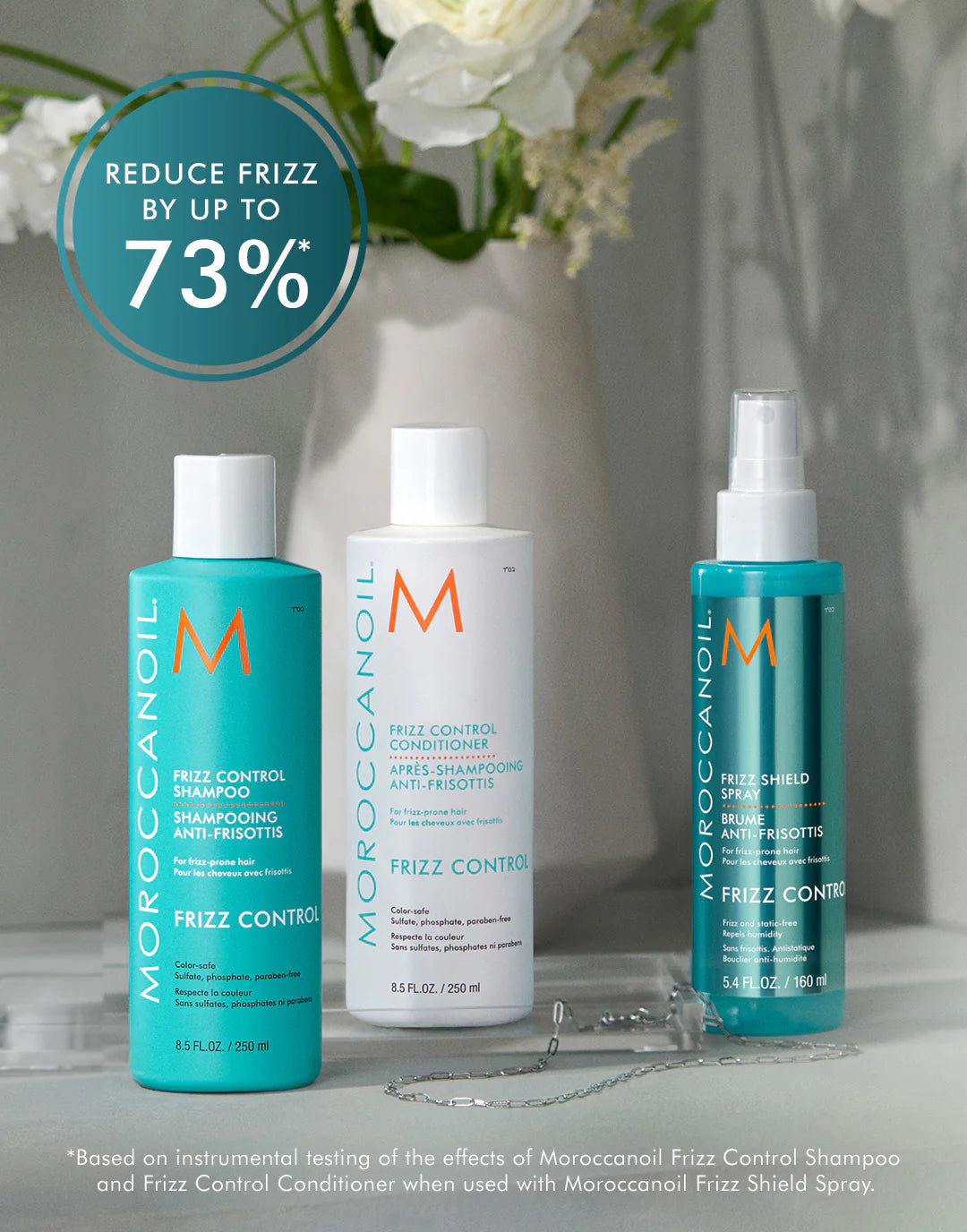 Frizz Control Shampoo Conditioner Bundle
