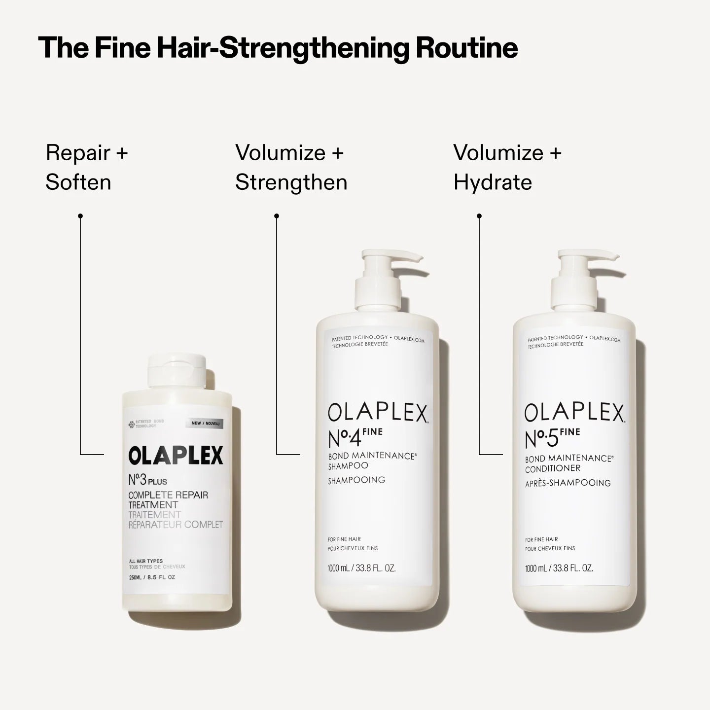 VOLUMIZE REPAIR VALUE SET
